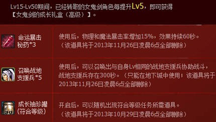 dnf 女鬼剑升5级奖励介绍