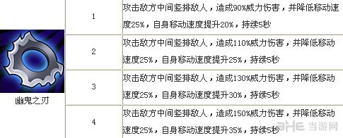 全民英雄幽鬼第一技能