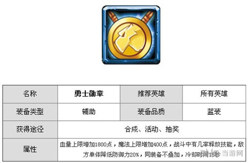 全民英雄勇士勋章怎么样