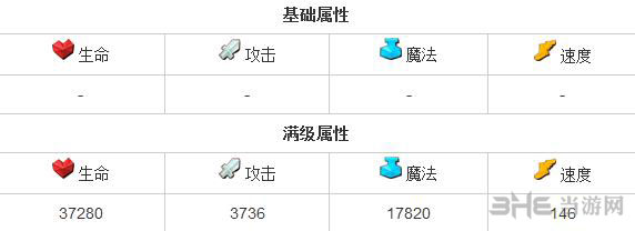 全民英雄月之骑士好不好 敏捷英雄月之骑士技能一览