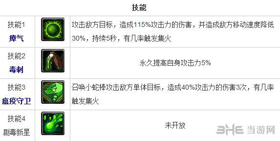 全民英雄剧毒怎么样 敏捷英雄剧毒技能一览
