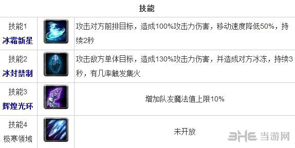 全民英雄冰女好不好 智力英雄冰女技能分析