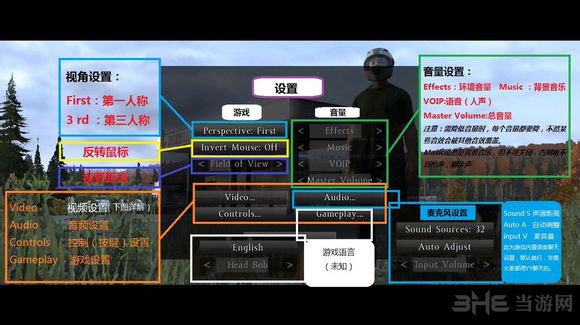 dayz独立版菜单界面汉化翻译2