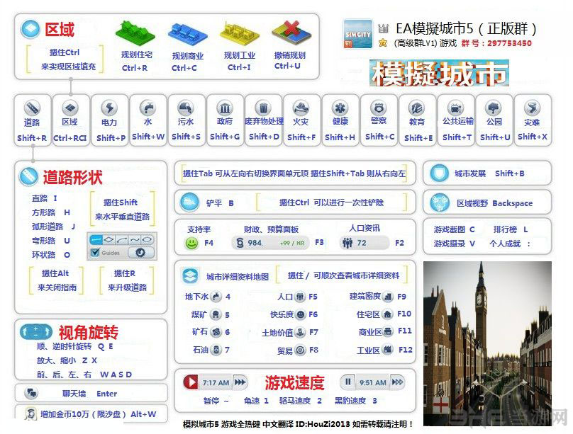 模拟城市5常用快捷键示意图(新手向)