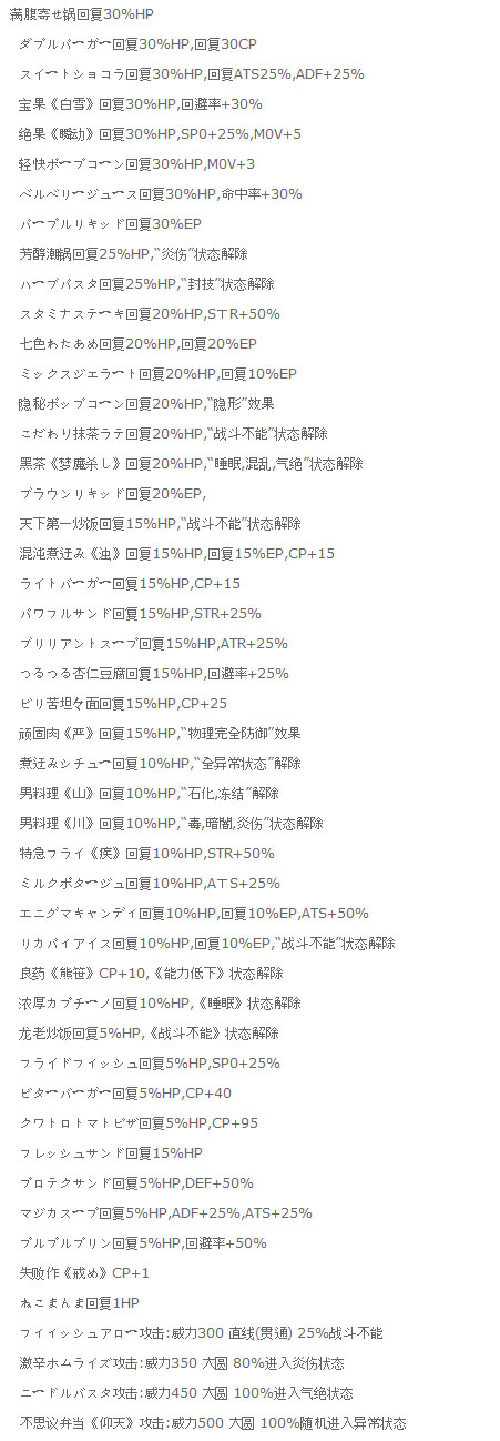 英雄传说碧之轨迹全道具物品说明