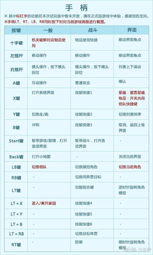 古剑奇谭2手柄操作说明