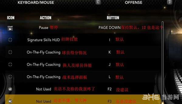 nba2k13按键设置翻译