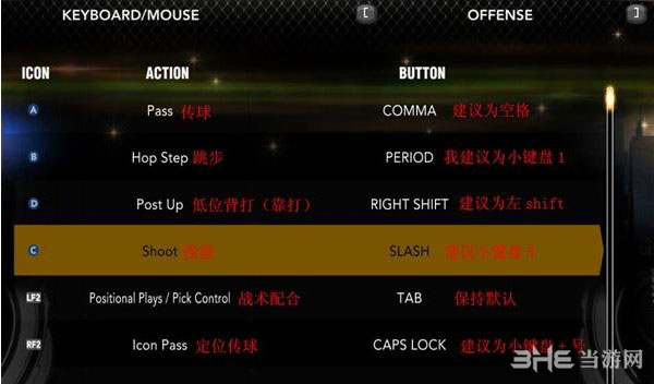 nba2k13按键设置翻译