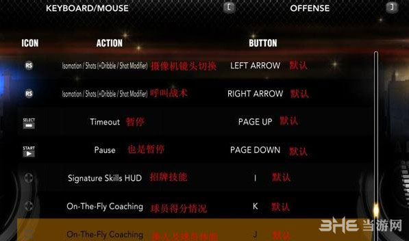 nba2k13按键设置翻译