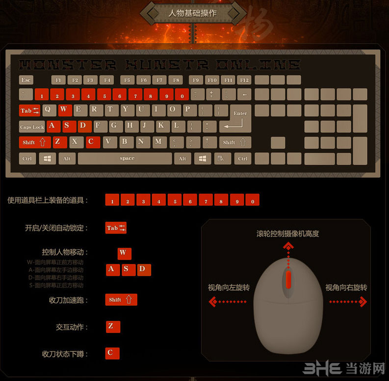 怪物猎人ol操作方式介绍-人物基本操作