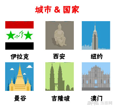 最新疯狂猜图1.4城市国家答案图文攻略