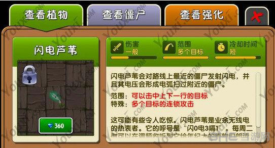 植物大战僵尸2中文版闪电芦苇打僵尸鸡