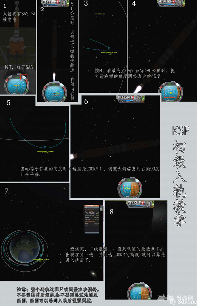 坎巴拉太空计划简单入轨教程