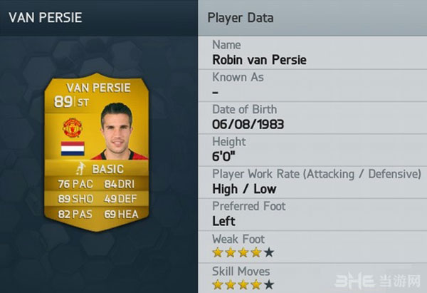 FIFA14球员数据排行榜6