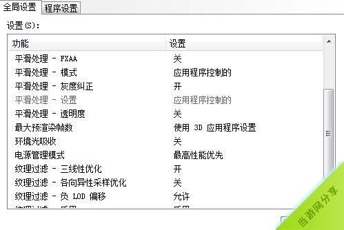 最终幻想13pc帧数低、不稳定最新解决方法2