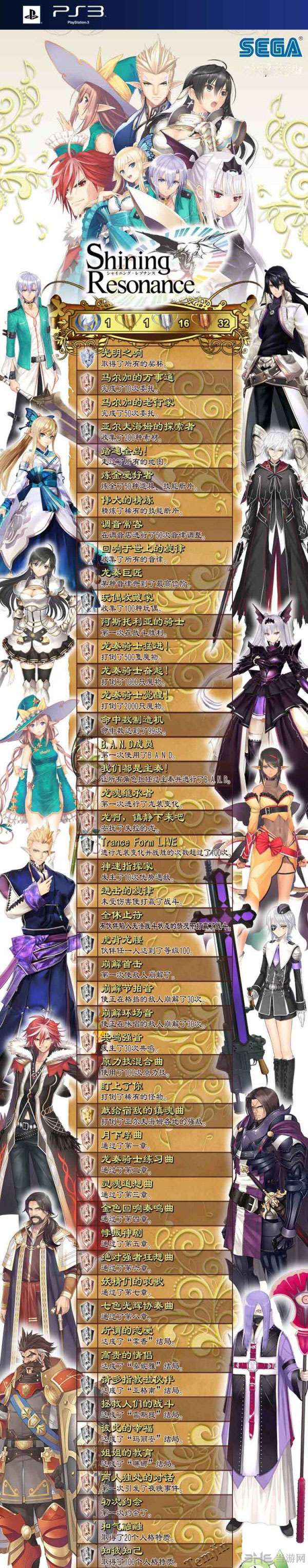 光明之共鸣游戏成就奖杯