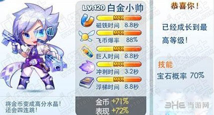 天天酷跑白金小帅满级属性