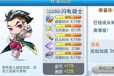 天天酷跑闪电骑士