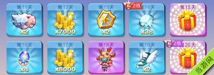 天天酷跑多人对战版本签到奖励4