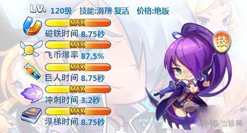 天天酷跑审判女王