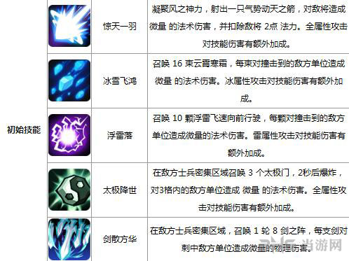 全民斗三国徐庶怎么样 平民武将徐庶培养攻略2