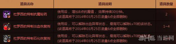 DNF挑战异界地下城活动怎么玩3