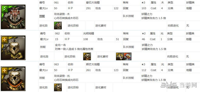 腾讯神魔之塔图鉴之宠物图鉴1