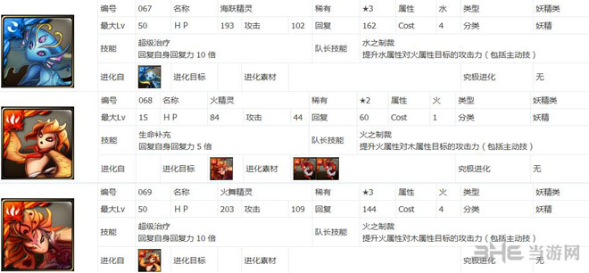 腾讯神魔之塔图鉴之宠物图鉴3
