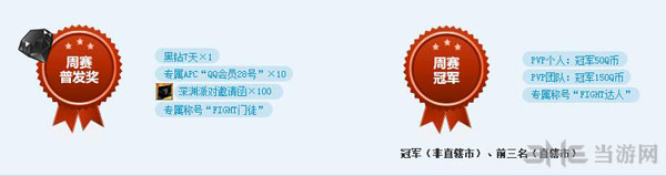 2014dnf第七届全国格斗大赛春季赛周赛奖品介绍