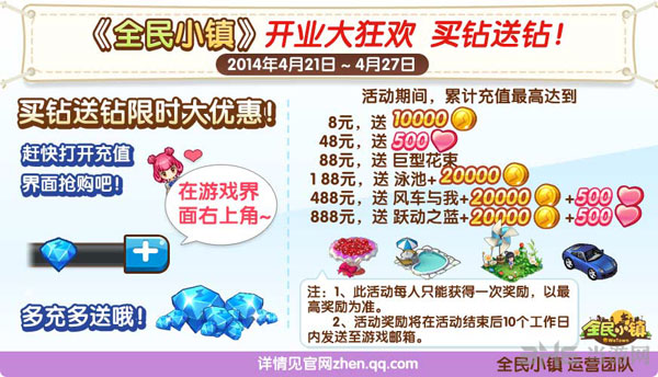 公测豪礼第三重:累计充值奖励