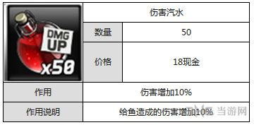 钓鱼发烧友装备汽水有哪些-伤害汽水
