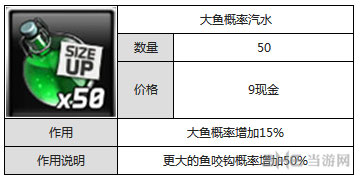 钓鱼发烧友装备汽水有哪些-大鱼概率汽水