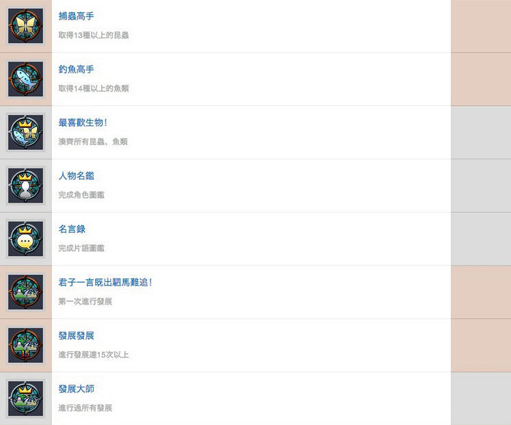 海贼王无尽世界R中文全奖杯一览5
