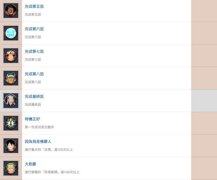 海贼王无尽世界R中文全奖杯一览2
