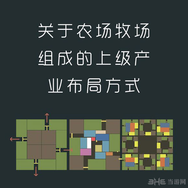 海岛大亨5农牧场规划方法1