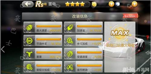 天天飞车雷电满级属性图