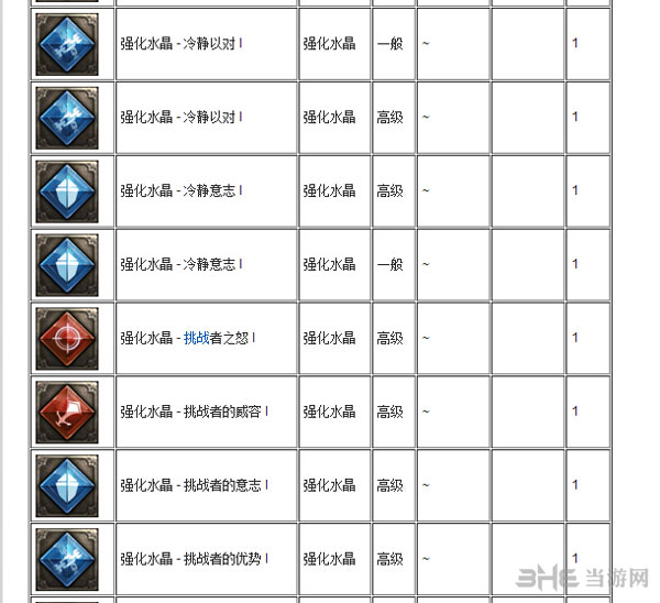 Tera强化水晶有哪些2