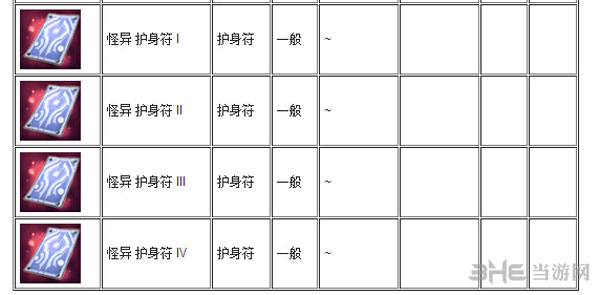 Tera护身符有哪些2