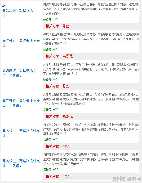 幻想神域每日首杀任务大全