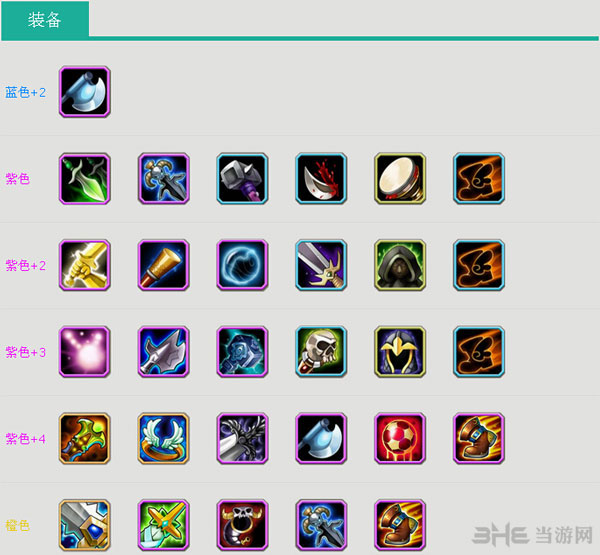 刀塔传奇猴子出装