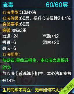 天涯明月刀流毒心法属性图1