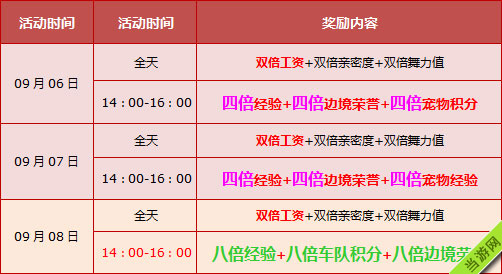 QQ飞车2014中秋活动1