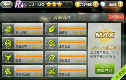 天天飞车C3-XR Future满级属性