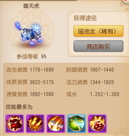 梦幻西游手游噬天虎图鉴