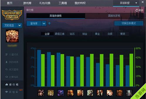 英雄联盟英雄熟练度