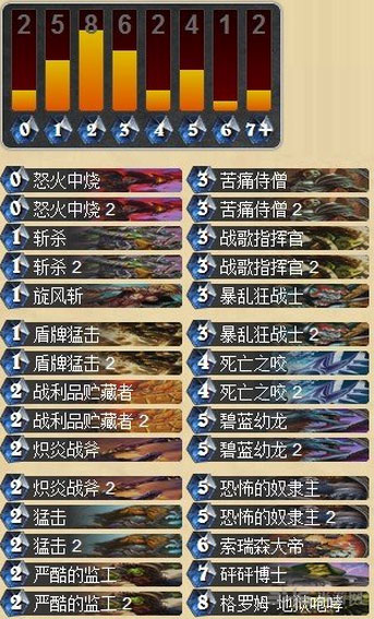 Savjz的奴隶主战士套牌1