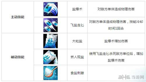 十万个冷笑话手游屎天王技能1