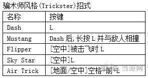 鬼泣4特别版但丁出招表6