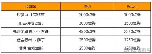 LGD半价英雄与半价皮肤3