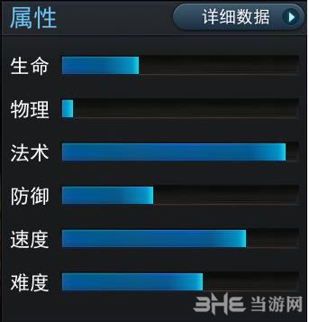 乱斗西游22